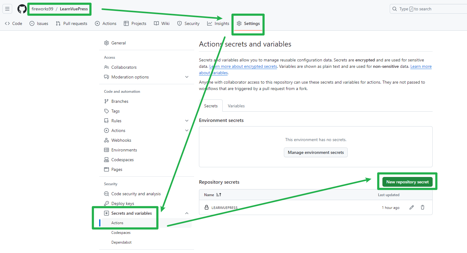New repository secret